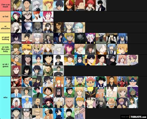 top hottest anime guys|Anime Men Tier List (Community Rankings)